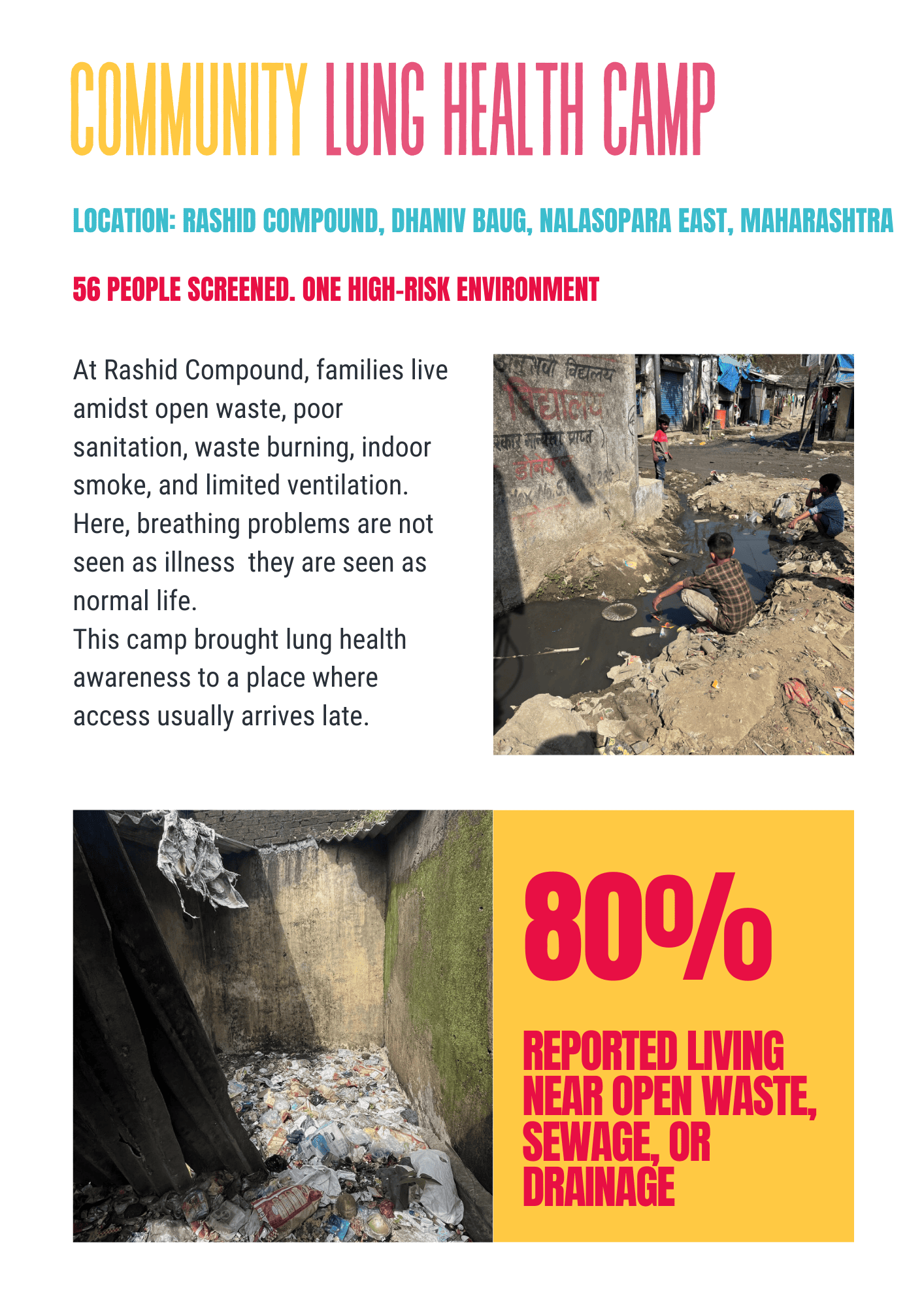 MAD Camp Health + Education for All: Turning Awareness into Lung Health Action